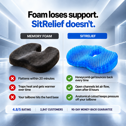 Say Goodbye To Your Tailbone Pain And Sit Comfortably For Hours With SitRelief™