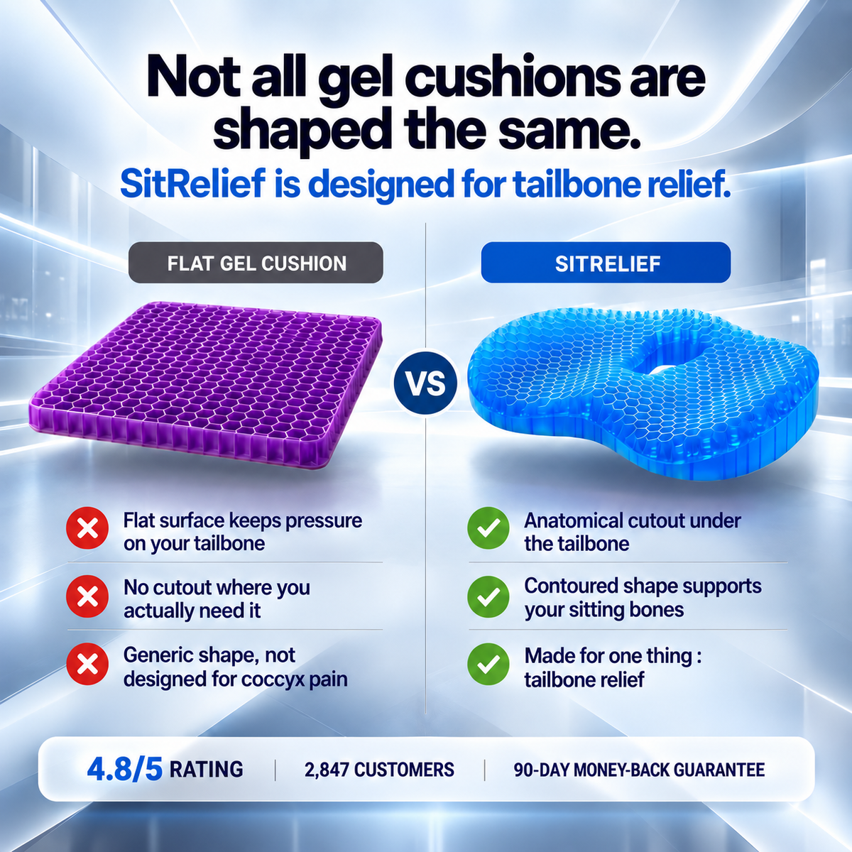 Say Goodbye To Your Tailbone Pain And Sit Comfortably For Hours With SitRelief™